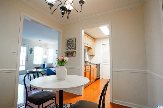 801 Morning Sun Dr Unit 801, Birmingham, AL 35242