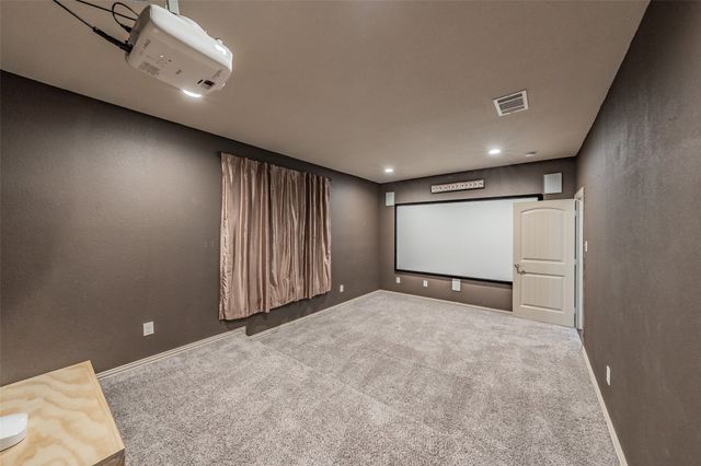 3316 Lone Tree Lane, Fort Worth, TX 76244