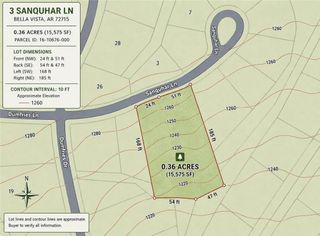 Sanquhar Lane, Bella Vista, AR 72715