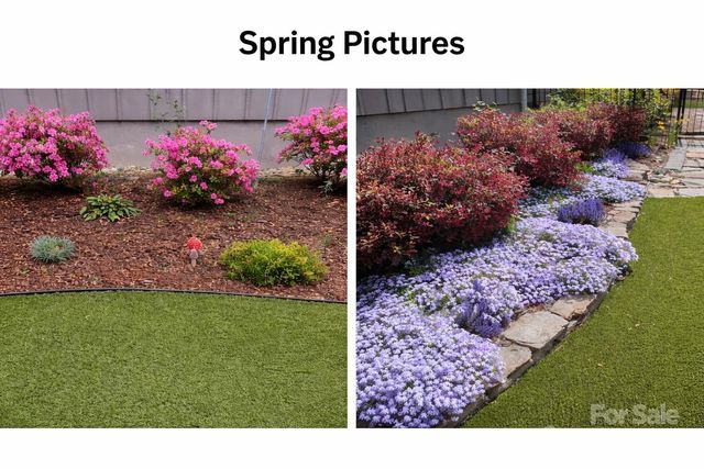 2206 Lincolnshire Lane, Waxhaw, NC 28173