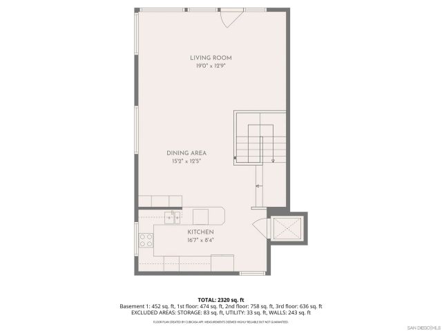 1014 S Coast, La Jolla, CA 92037