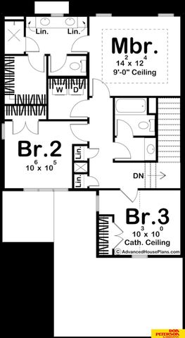 3594 Little Bluestem Road, Fremont, NE 68025