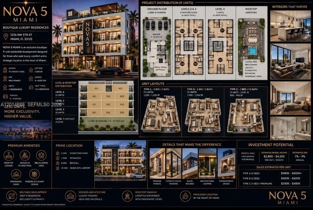 1236 NW 5th Street, Miami, FL 33125