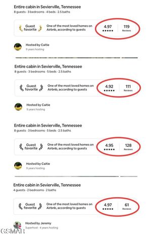 4222 Dollys Drive, Sevierville, TN 37876