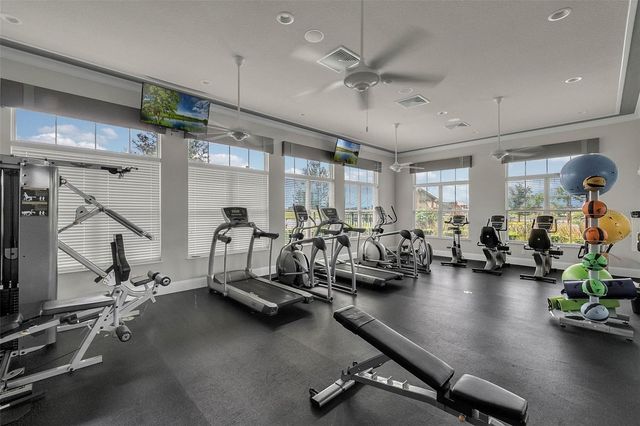 16718 HARPER COVE DRIVE, Winter Garden, FL 34787