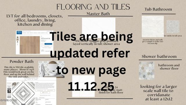 8801 N Lagoon Drive, Panama City Beach, FL 32408