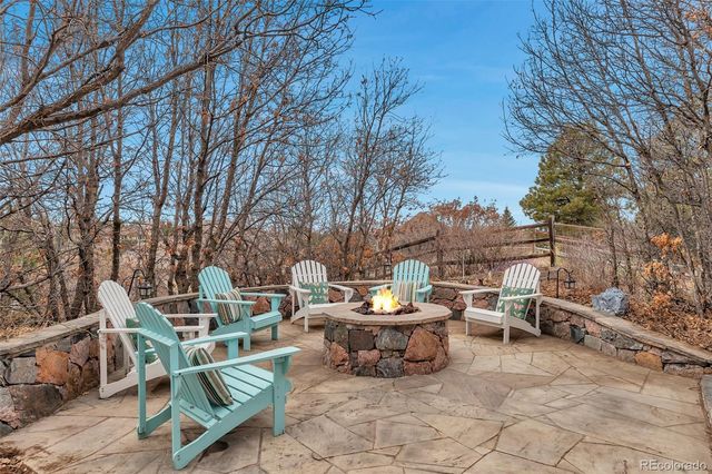 9132 Scenic Pine Drive, Parker, CO 80134