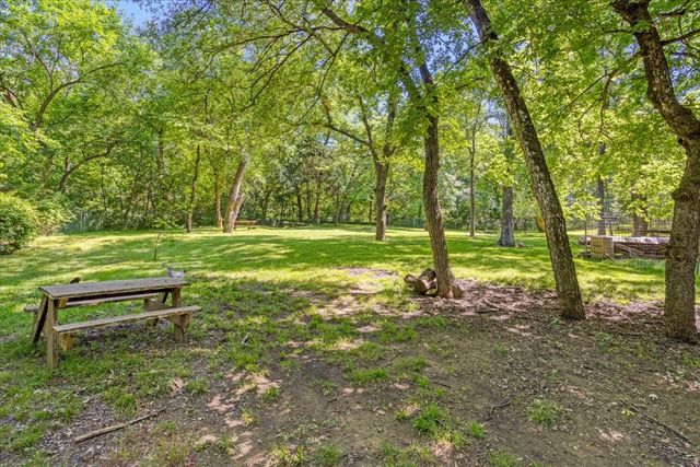 8 Vancouver Place, Sherman, TX 75092