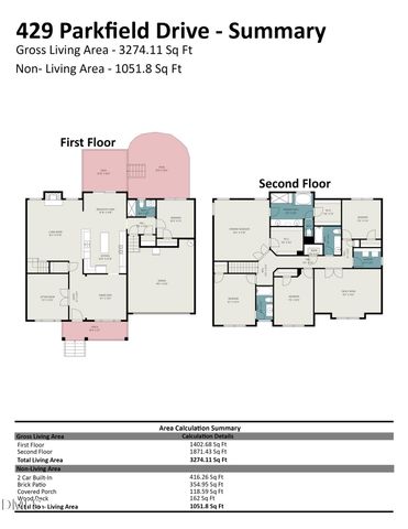 429 Parkfield Drive, Apex, NC 27502