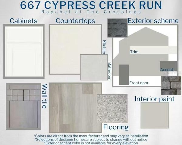 667 CYPRESS CREEK RUN, St Cloud, FL 34771