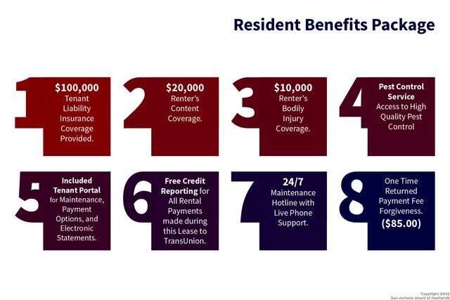 12427 LAW CRK, San Antonio, TX 78254