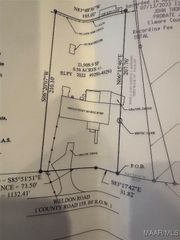 2518 Weldon Road, Tallassee, AL 36078