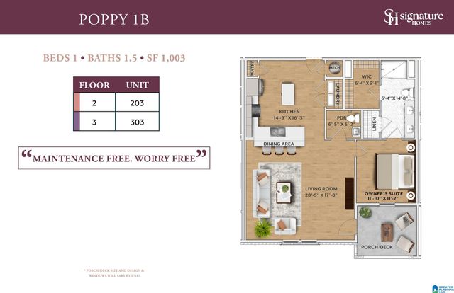1801 Williamette Trce Unit 203, Hoover, AL 35244