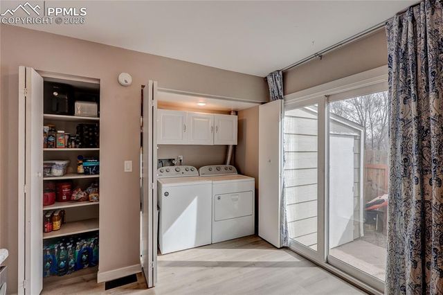 1964 Mineola Street D, Colorado Springs, CO 80915