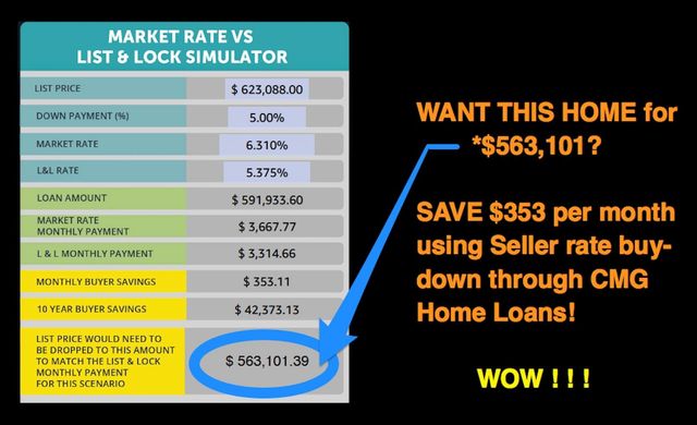 12317 Indian Mound DR, Austin, TX 78758