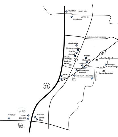 3112 Yellow Pine, Melissa, TX 75454