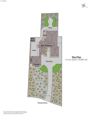 8765 Terrace Drive, El Cerrito, CA 94530