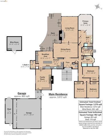 8765 Terrace Drive, El Cerrito, CA 94530