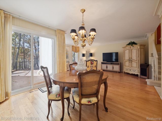 1289 Greenglen Court, Bloomfield Hills, MI 48304