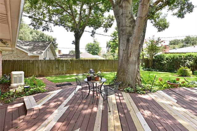 1901 Laurel Oaks Drive, Richmond, TX 77469