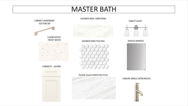 7503 Old Nashville Rd, Fairview, TN 37062