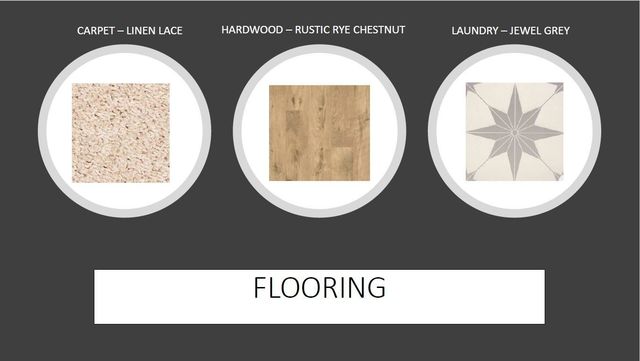 7503 Old Nashville Rd, Fairview, TN 37062