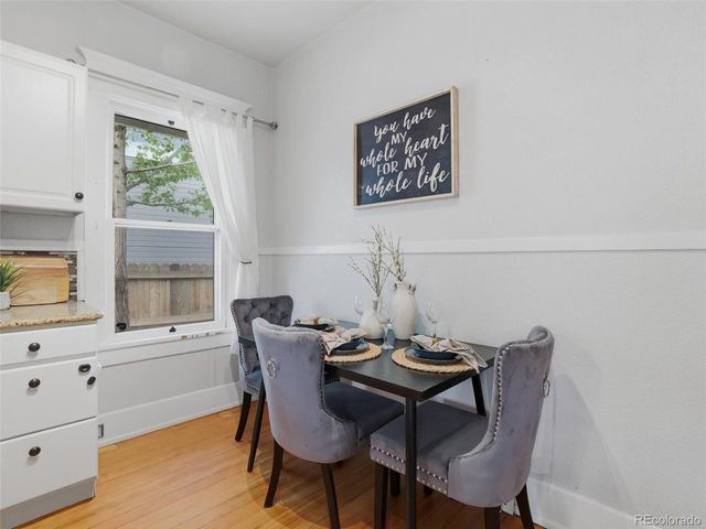 511 S Hancock Ave, Colorado Springs, CO 80903