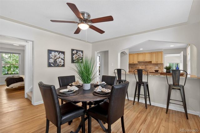 1380 Poplar Street, Denver, CO 80220