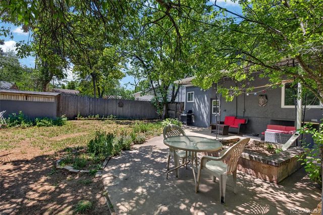 1380 Poplar Street, Denver, CO 80220