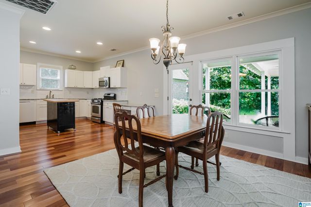 3889 JAMES HILL CIRCLE, Hoover, AL 35226