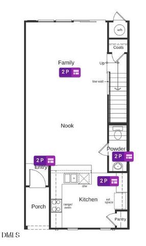 2612 Addlet Drive, Raleigh, NC 27610