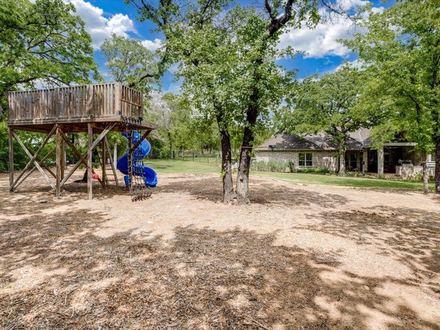 1140 Oak Trail, Keller, TX 76262