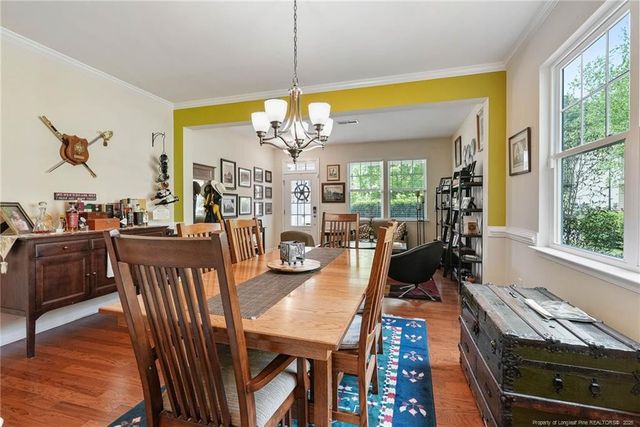 2029 Longmont Drive, Wake Forest, NC 27587