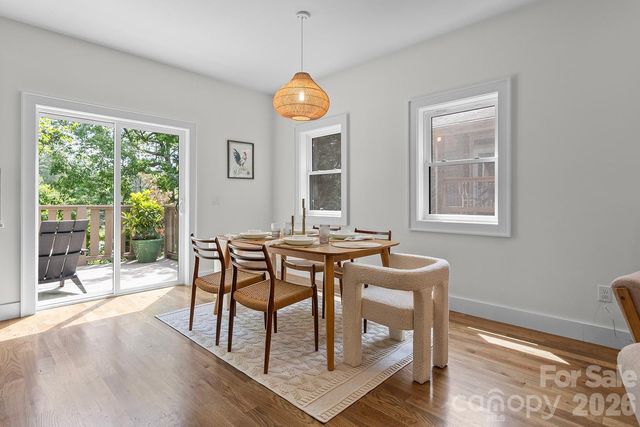 121 Laurel Loop, Asheville, NC 28806