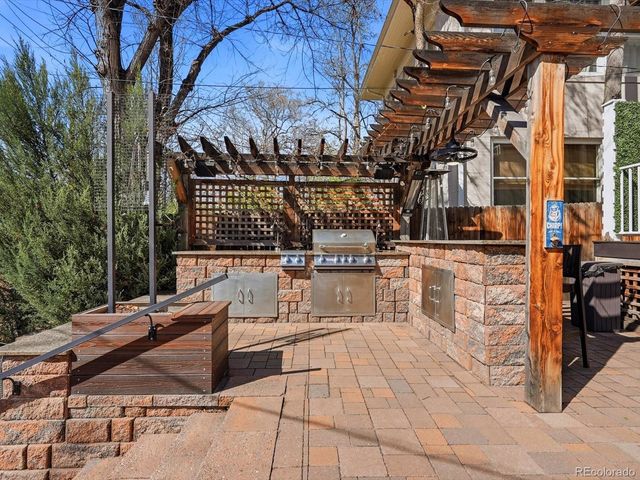 1121 N Humboldt Street, Denver, CO 80218