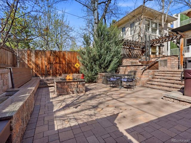 1121 N Humboldt Street, Denver, CO 80218