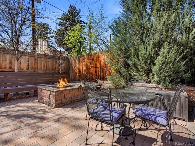 1121 N Humboldt Street, Denver, CO 80218