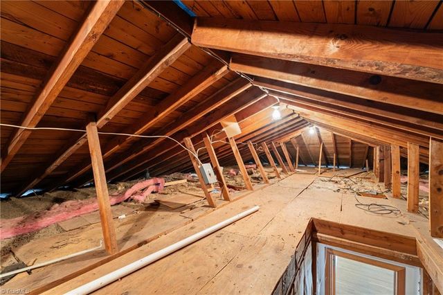 4150 High Point Road, Winston-salem, NC 27107