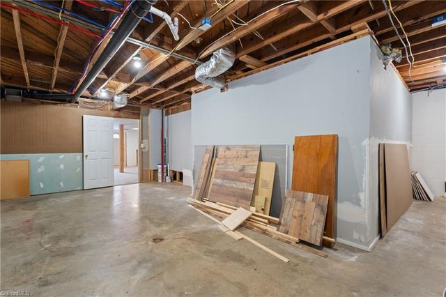 4150 High Point Road, Winston-salem, NC 27107