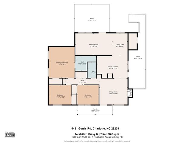 4431 Garris Road, Charlotte, NC 28209