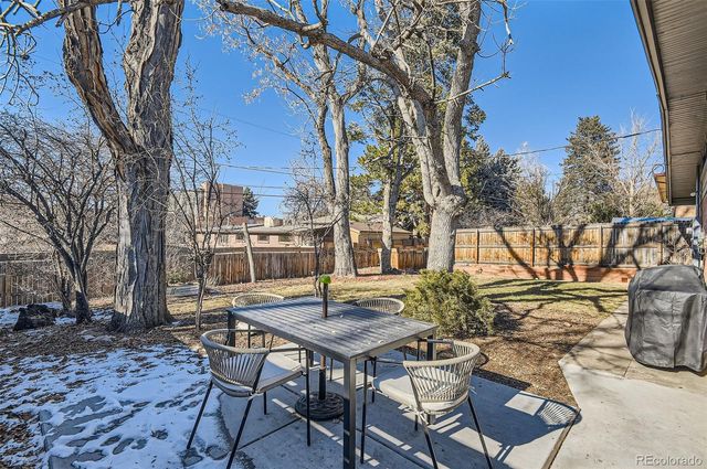 345 S Forest Street, Denver, CO 80246
