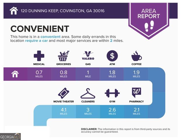 120 Dunning Keep, Covington, GA 30016