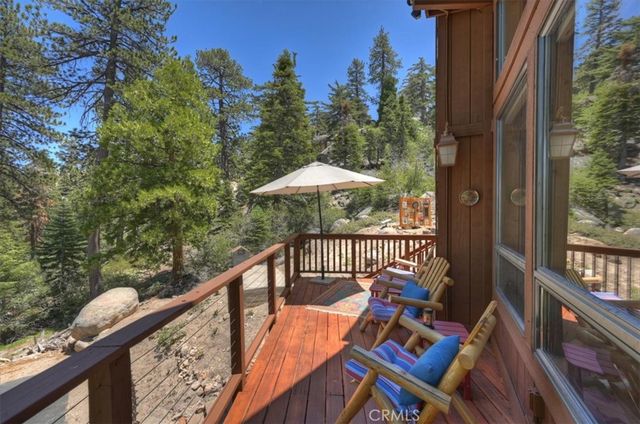 163 Ice Box Lane, Big Bear Lake, CA 92315