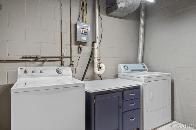 281 S 9th Street, East Alton, IL 62024
