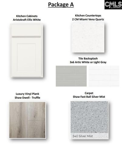 2228 Lofton Road, Blythewood, SC 29016