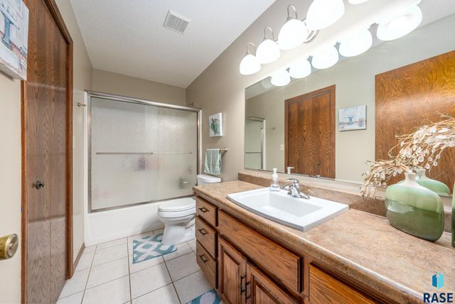 932 S Kennedy Ave Avenue, Sioux Falls, SD 57103