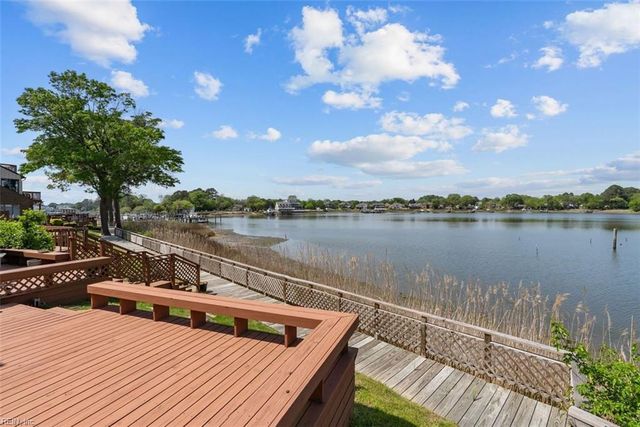 68 Sandie Point LN, Portsmouth, VA 23701