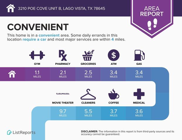 3210 Poe CV B, Lago Vista, TX 78645