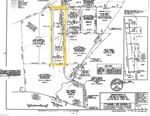 3612 Sleepy Hole RD, Suffolk, VA 23435