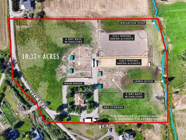 4752 Eden Road, Bozeman, MT 59718